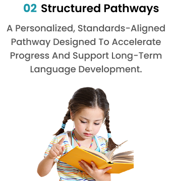 02 Structured Pathways. A Personalized, Standards-Aligned Pathway Designed To Accelerate Progress And Support Long-Term Language Development.